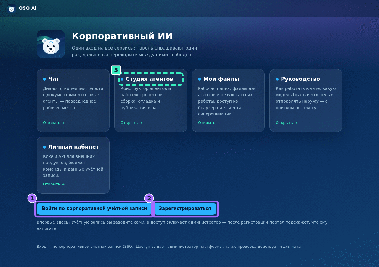Витрина сервисов до входа